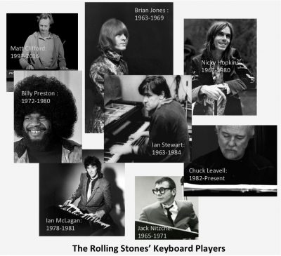 The Rolling Stones’ Piano Players